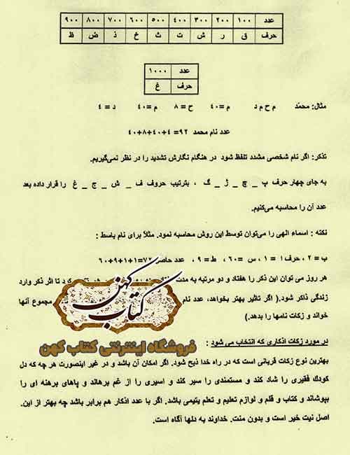 دانلود کتاب علم حروف و اعداد — تصویر ۲