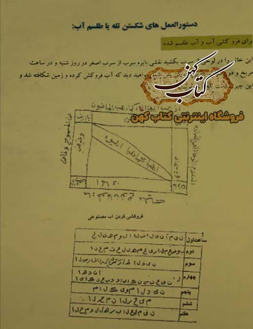 دانلود کتاب مفتاح طلاسم کنوز — تصویر ۲