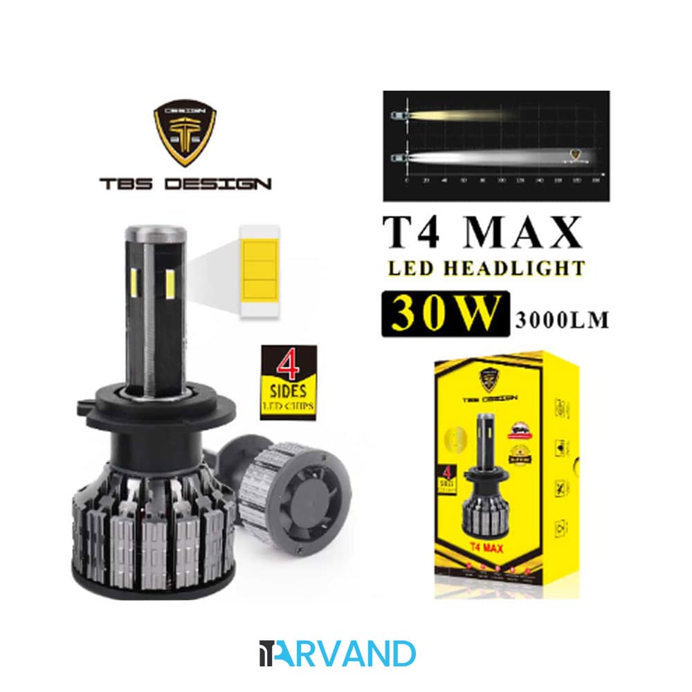 هدلایت Toby S مدل T4 MAX