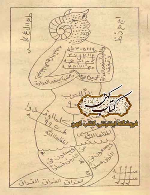 دانلود کتاب گنج العرش کلیات بحر العجائب — تصویر ۲