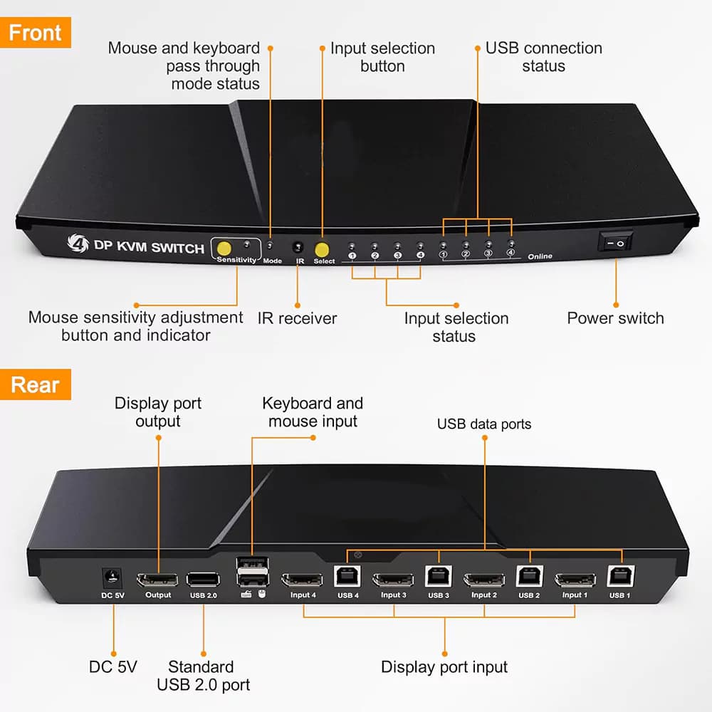 کی وی ام سوئیچ 4 پورت DisplayPort لیمستون با کیفیت 4K — تصویر ۲