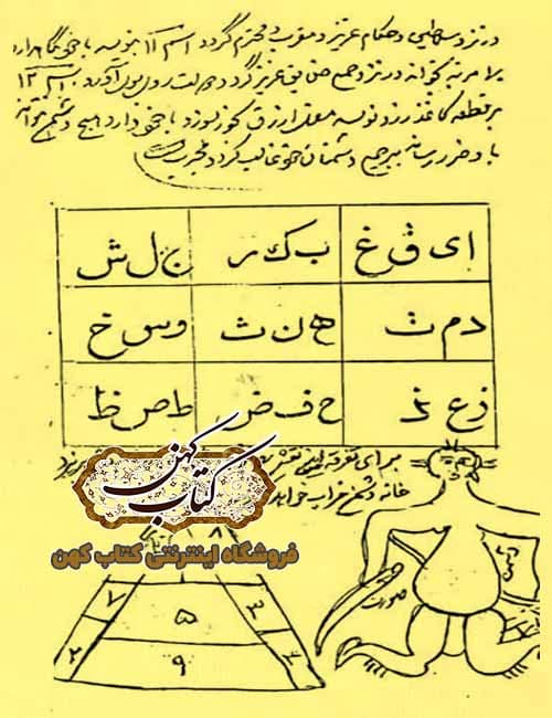 دانلود کتاب کشکول شیخ بهایی — تصویر ۵