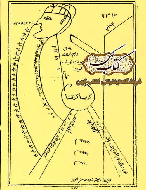 دانلود کتاب کشکول شیخ بهایی — تصویر ۴