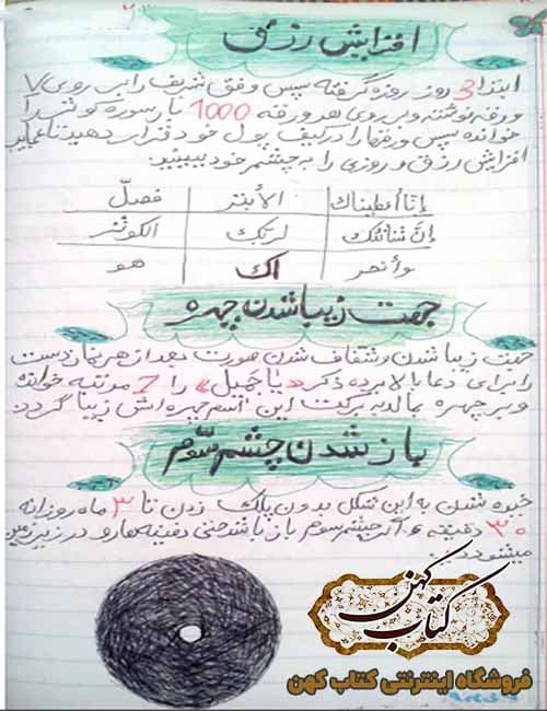 دانلود کتاب مجربات کنزالمحمد — تصویر ۳