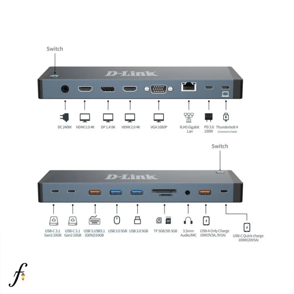 هاب 18 پورت TYPE-C دی‌لینک مدل DUB-C118 با خروجی 8K — تصویر ۲