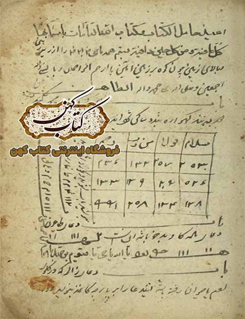 دانلود کتاب محافل الطلسمات — تصویر ۲