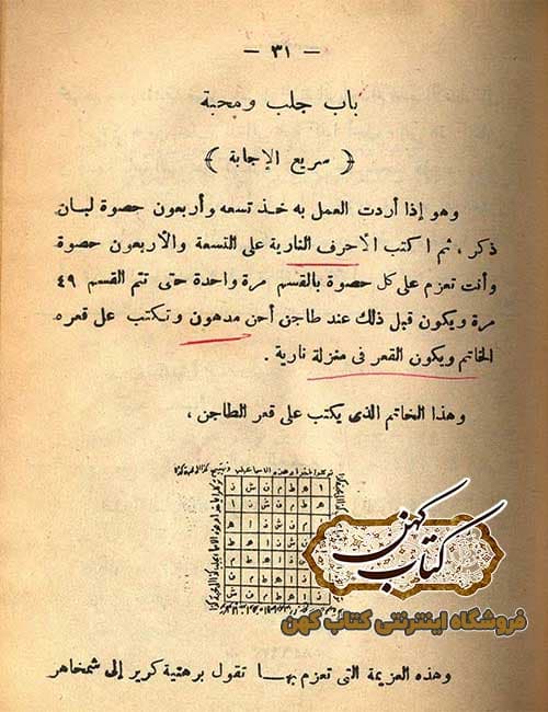 دانلود کتاب السحر الاحمر والکبریت الافخر — تصویر ۲