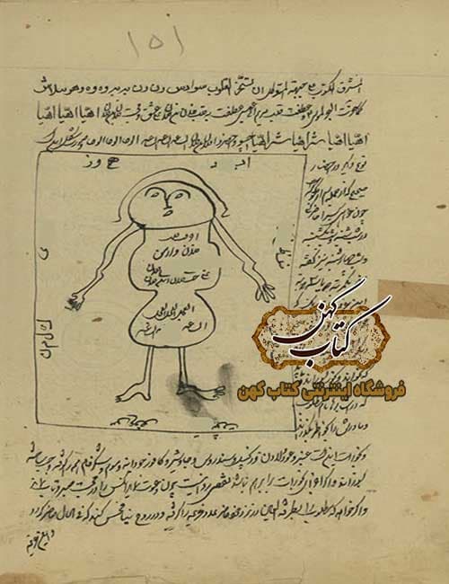 دانلود کتاب گنجینه الاسرار — تصویر ۲
