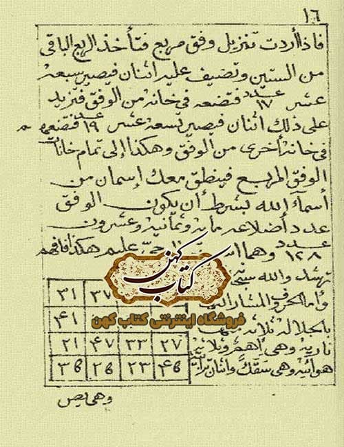دانلود کتاب اسرار اسماء اعظم — تصویر ۲