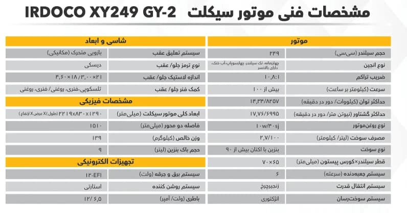 موتور سیکلت تریل XY249GY-2 مدل 1405 ترمز ABS — تصویر ۴