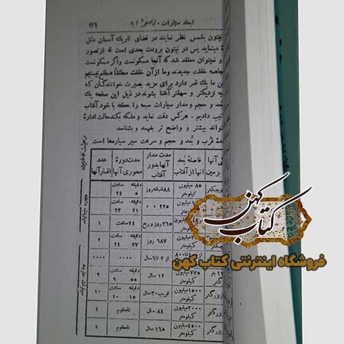 کتاب مجمع العلوم و الحروف — تصویر ۲