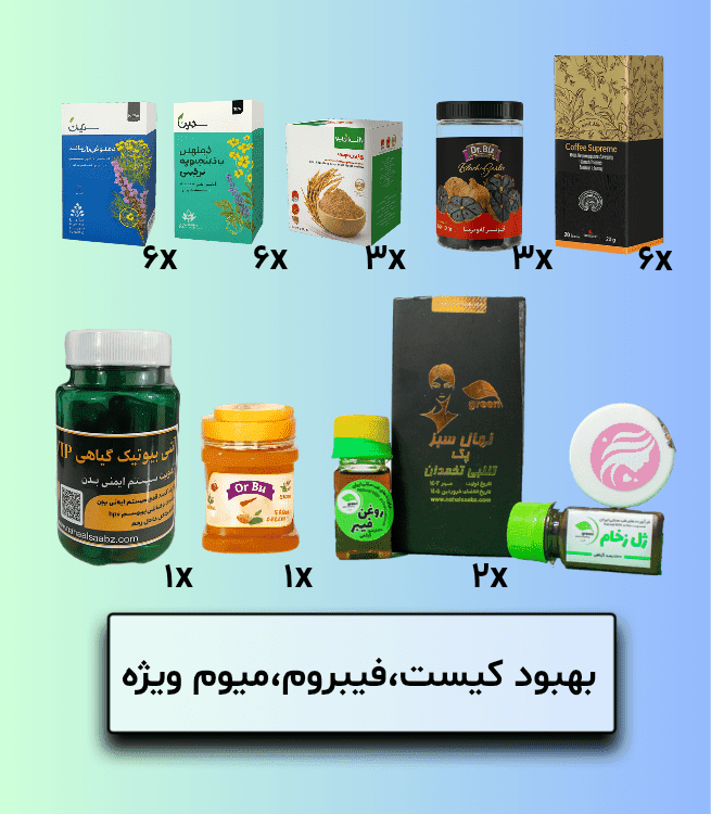 بهبود کیست، فیبروم، میوم ویژه