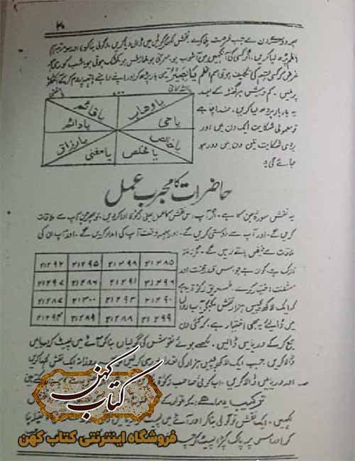 دانلود کتاب قدیم مصری — تصویر ۴