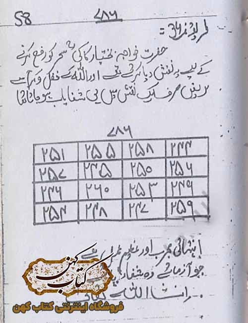 دانلود کتاب عملیات رد سحر زبان اردو — تصویر ۴