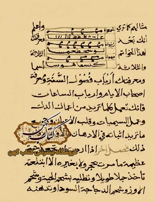 دانلود کتاب طلسمات صبی عیون الحقایق الکبیر — تصویر ۳