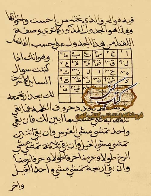 دانلود کتاب طلسمات صبی عیون الحقایق الکبیر — تصویر ۲