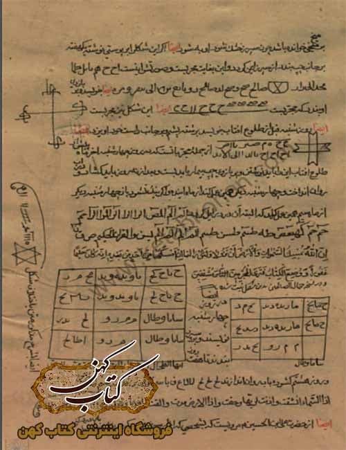 دانلود کتاب جامع الفوائد مسمی — تصویر ۳