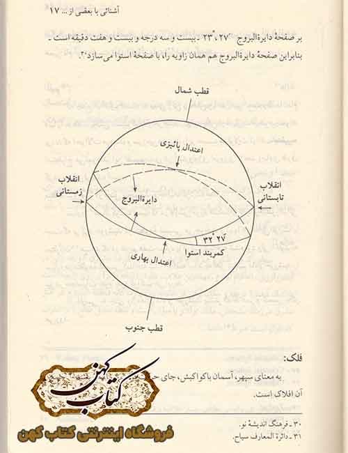 دانلود کتاب آسترولوژی یا نجوم احکامی — تصویر ۳