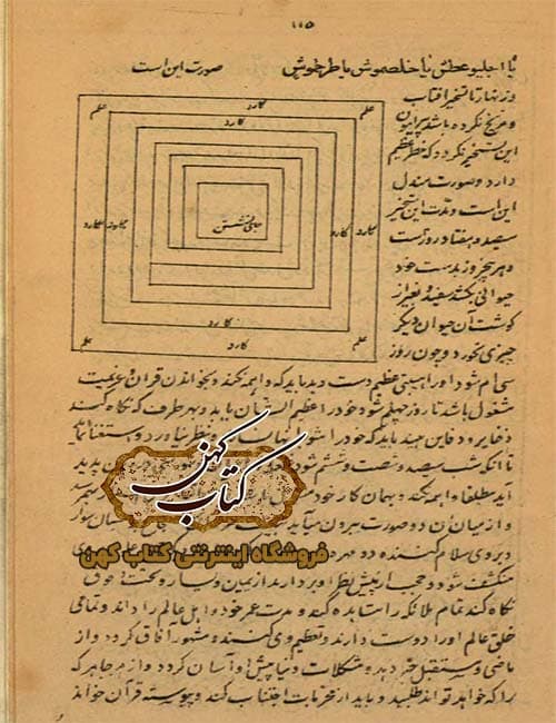 دانلود کتاب کشف اسرار قاسمی در تسخیرات — تصویر ۲