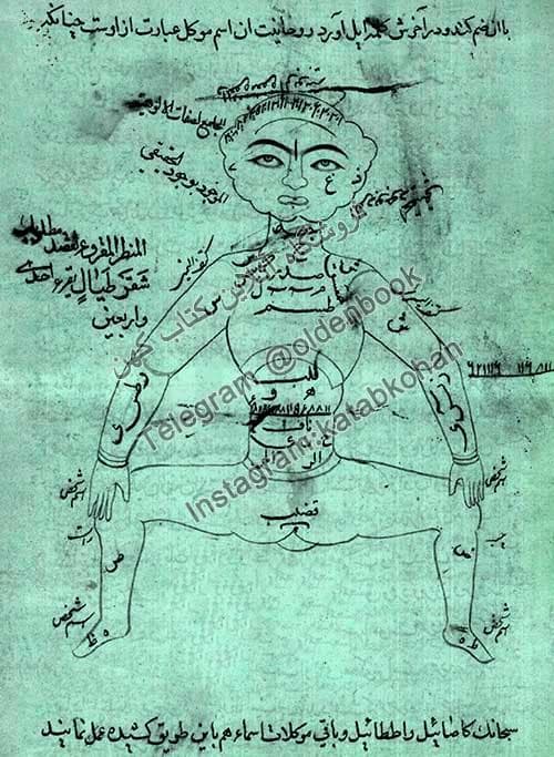 دانلود کتاب مجموعه علوم غريبه عجیبه — تصویر ۲