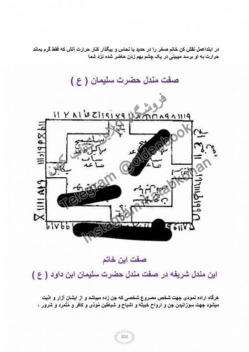 دانلود کتاب جامع الاسرار روحانیه — تصویر ۷