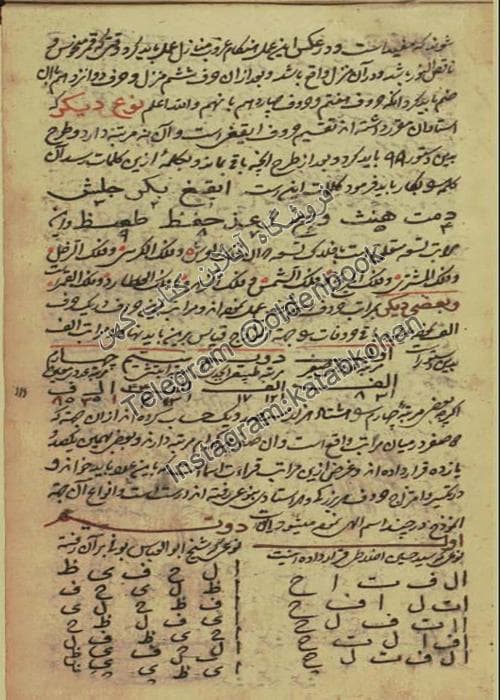 دانلود کتاب حل الرموز فی شرح الکنوز — تصویر ۴