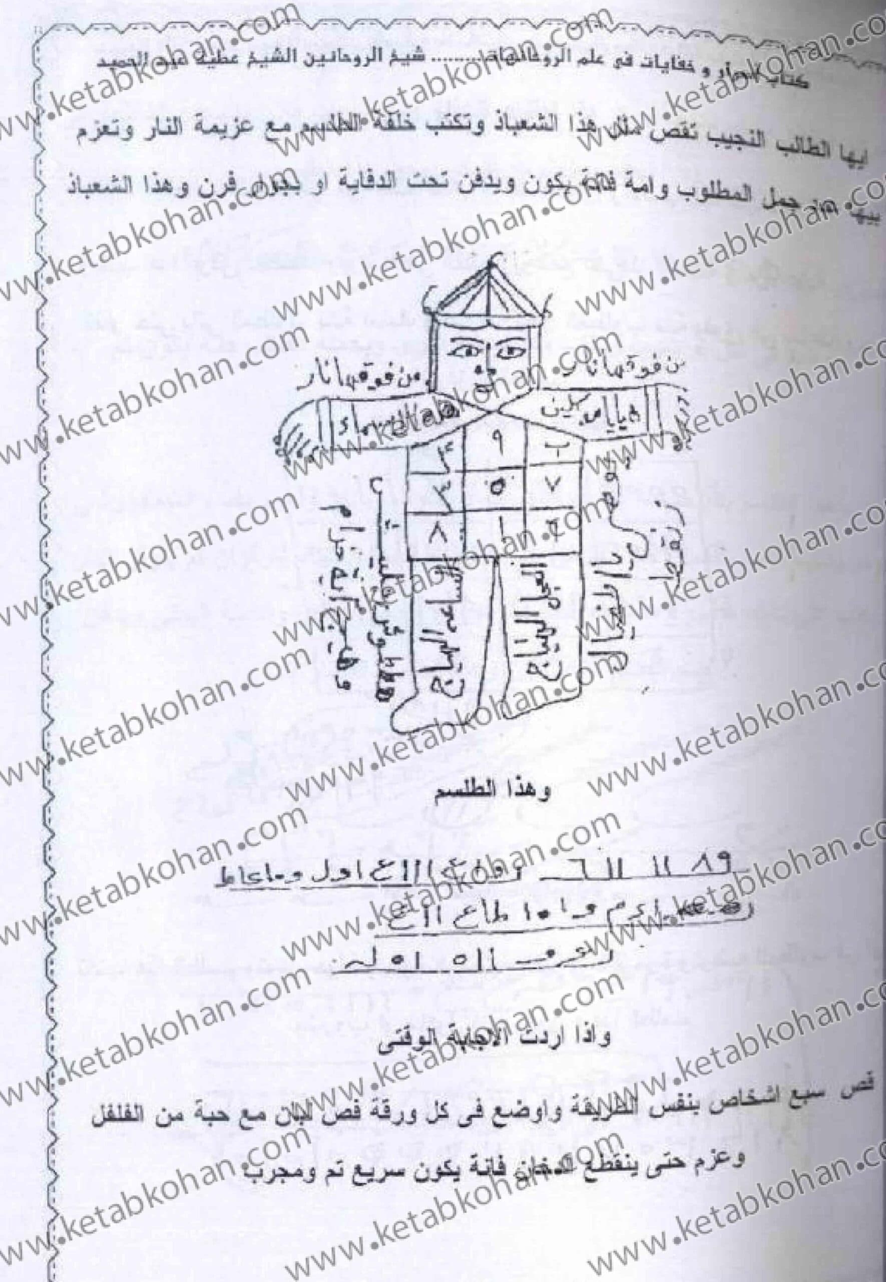 دانلود کتاب اسرار وخفايات فى علم الروحانيات — تصویر ۳