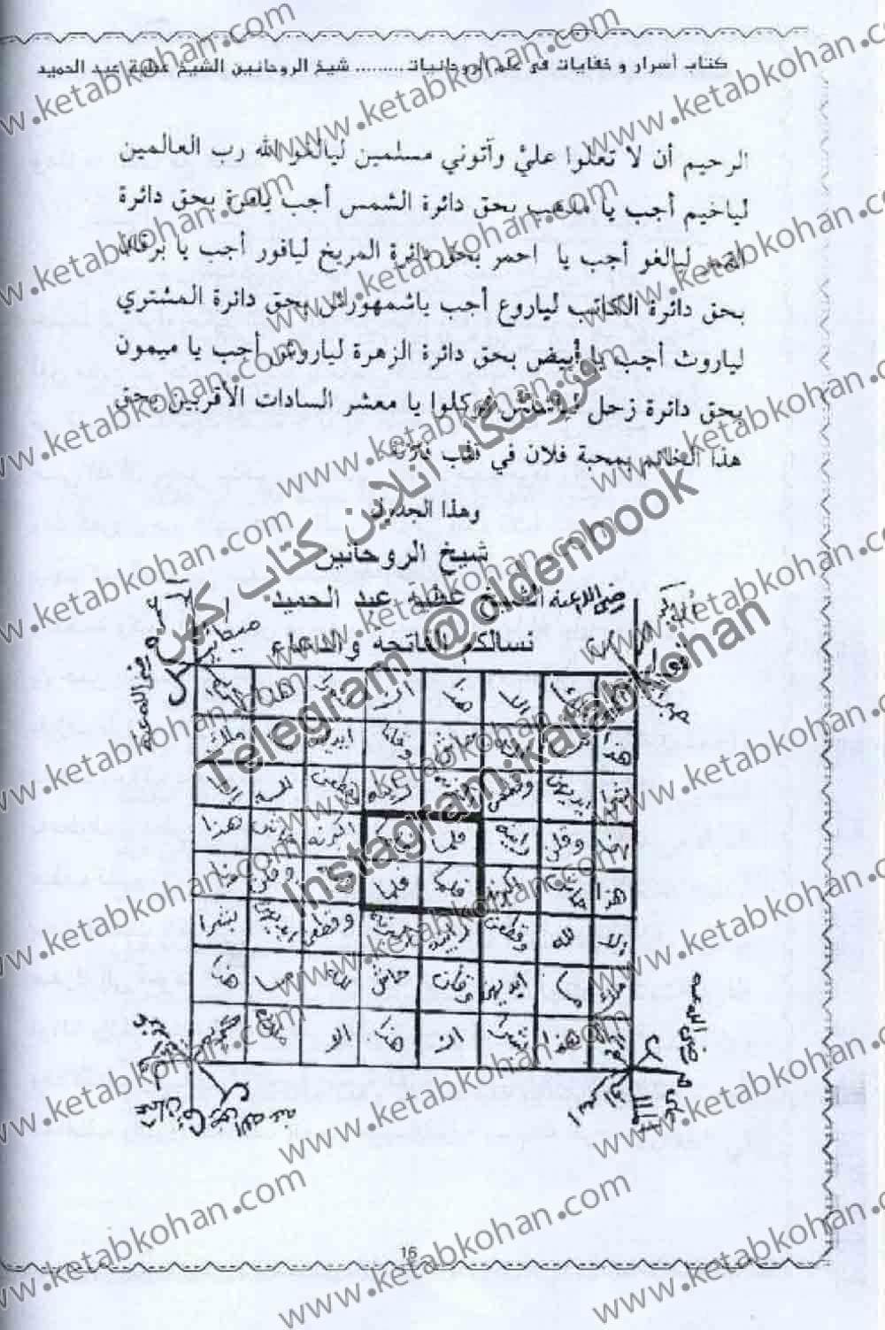 دانلود کتاب اسرار وخفايات فى علم الروحانيات — تصویر ۲