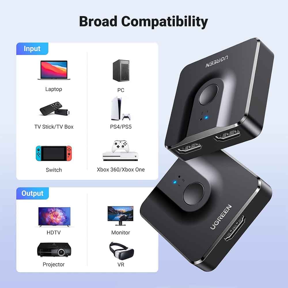سوئیچ HDMI یوگرین 4K 60Hz مدل CM217 — تصویر ۵