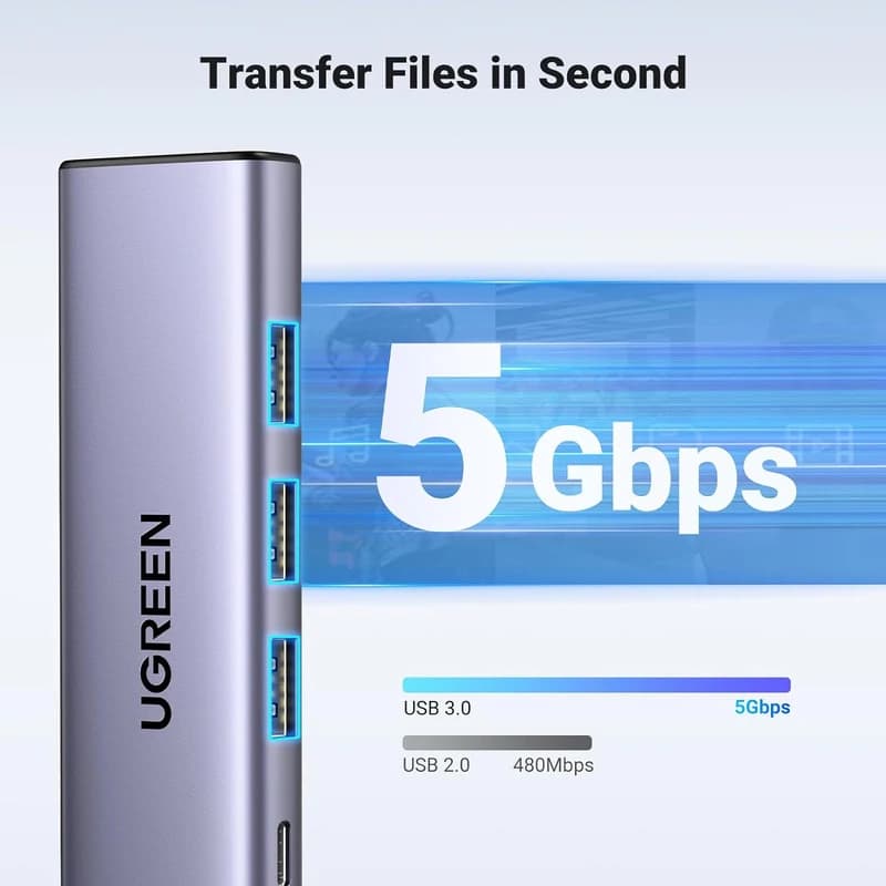 هاب 5 پورت UGREEN مدل CM511 — تصویر ۳