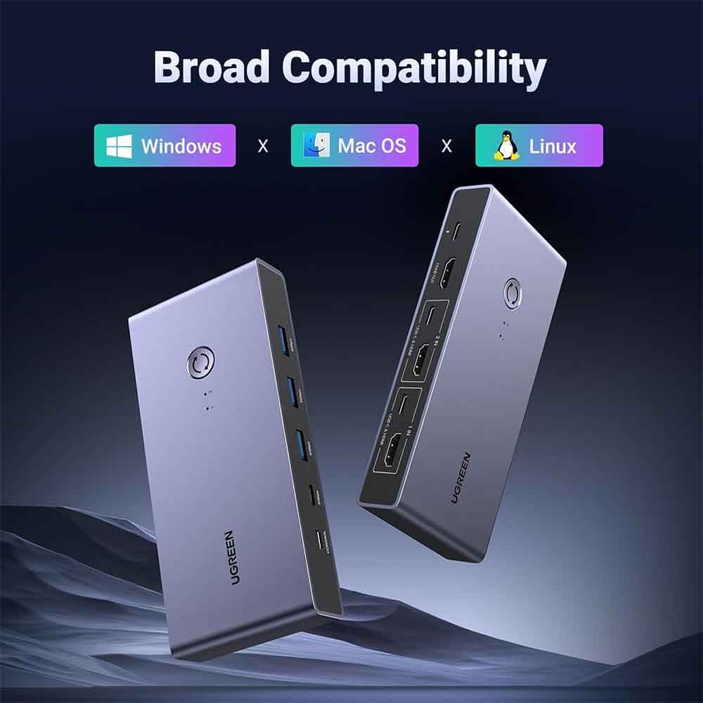 سوئیچ KVM یوگرین HDMI 8K 60Hz مدل CM692 — تصویر ۸