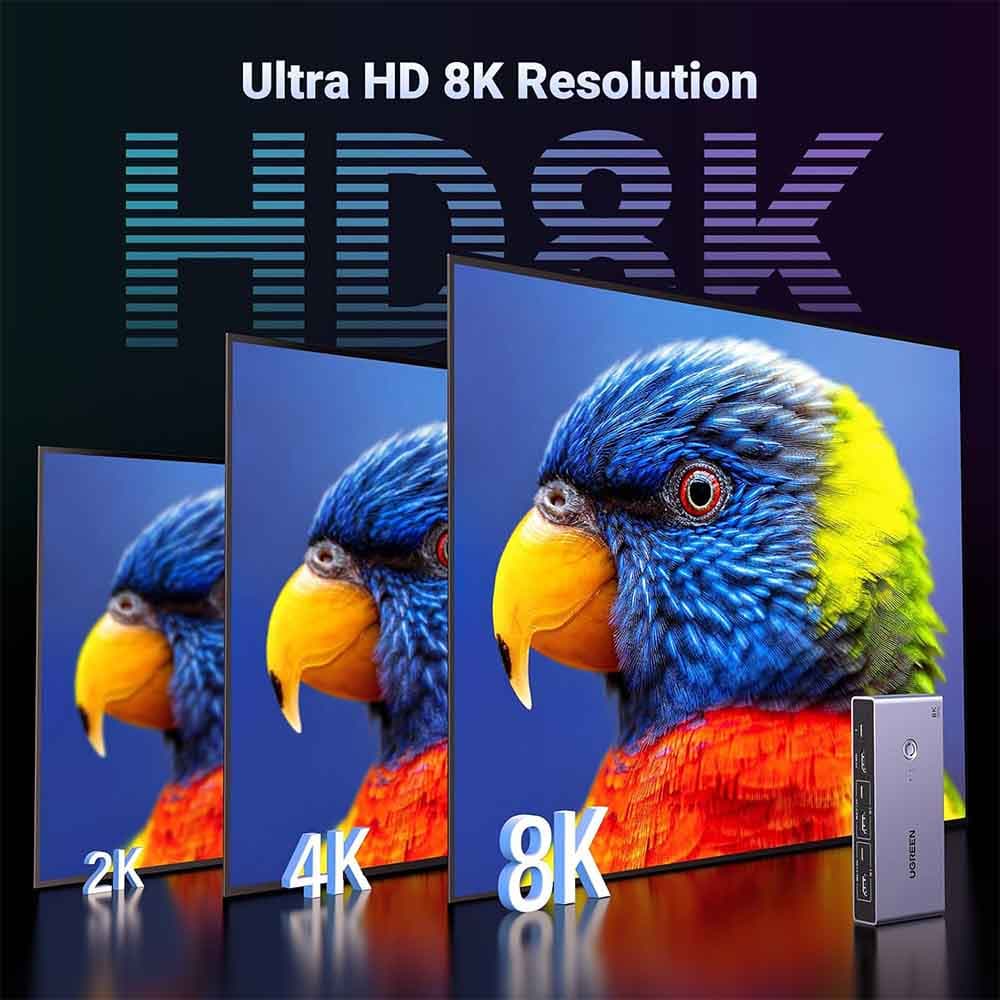 سوئیچ KVM یوگرین HDMI 8K 60Hz مدل CM692 — تصویر ۲