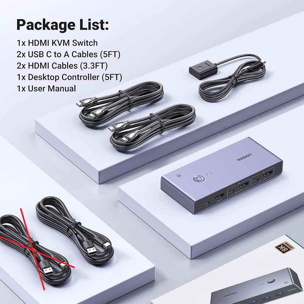 سوئیچ KVM یوگرین HDMI 8K 60Hz مدل CM692 — تصویر ۷