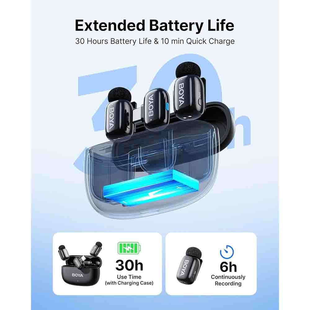 میکروفون یقه ای 2 تایی بی سیم BOYA Mini — تصویر ۵