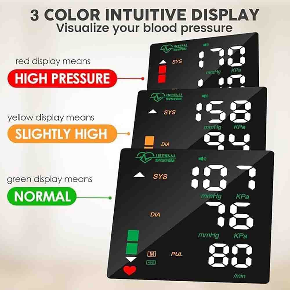 فشارسنج دیجیتال مچی Intelli System مدل WEB306 — تصویر ۳