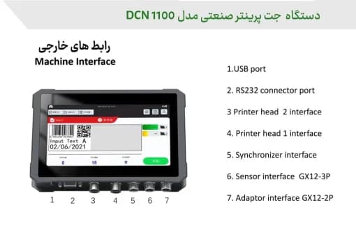 دستگاه جت پرینتر صنعتی مدل DCN1100 — تصویر ۶