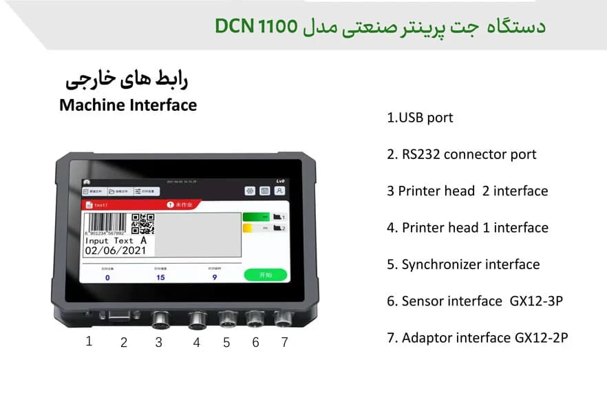 دستگاه جت پرینتر صنعتی مدل DCN1100 — تصویر ۳