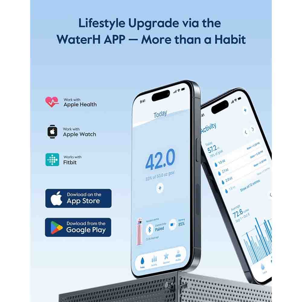 بطری آب هوشمند 1 لیتری WATERH مدل BOOST — تصویر ۳