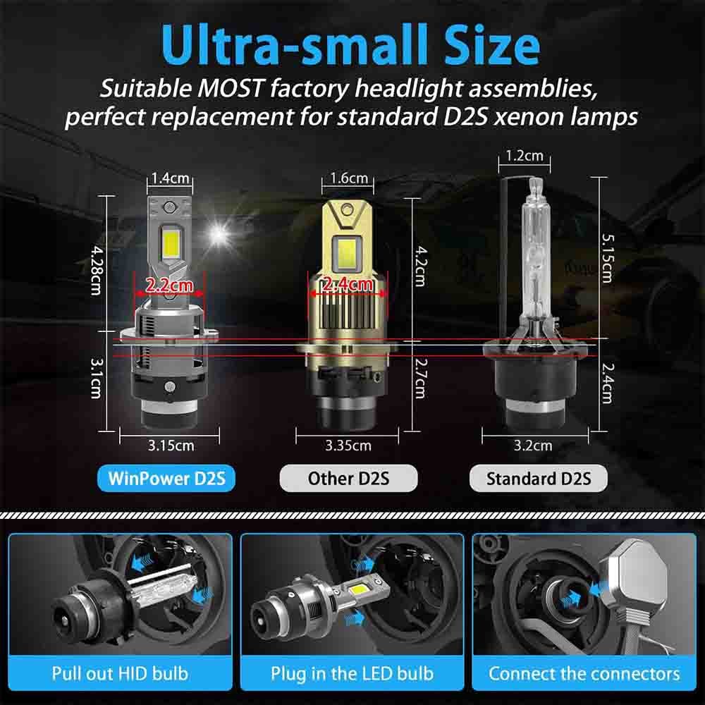 هدلایت خودرو 35 وات WinPower مدل D2S — تصویر ۵
