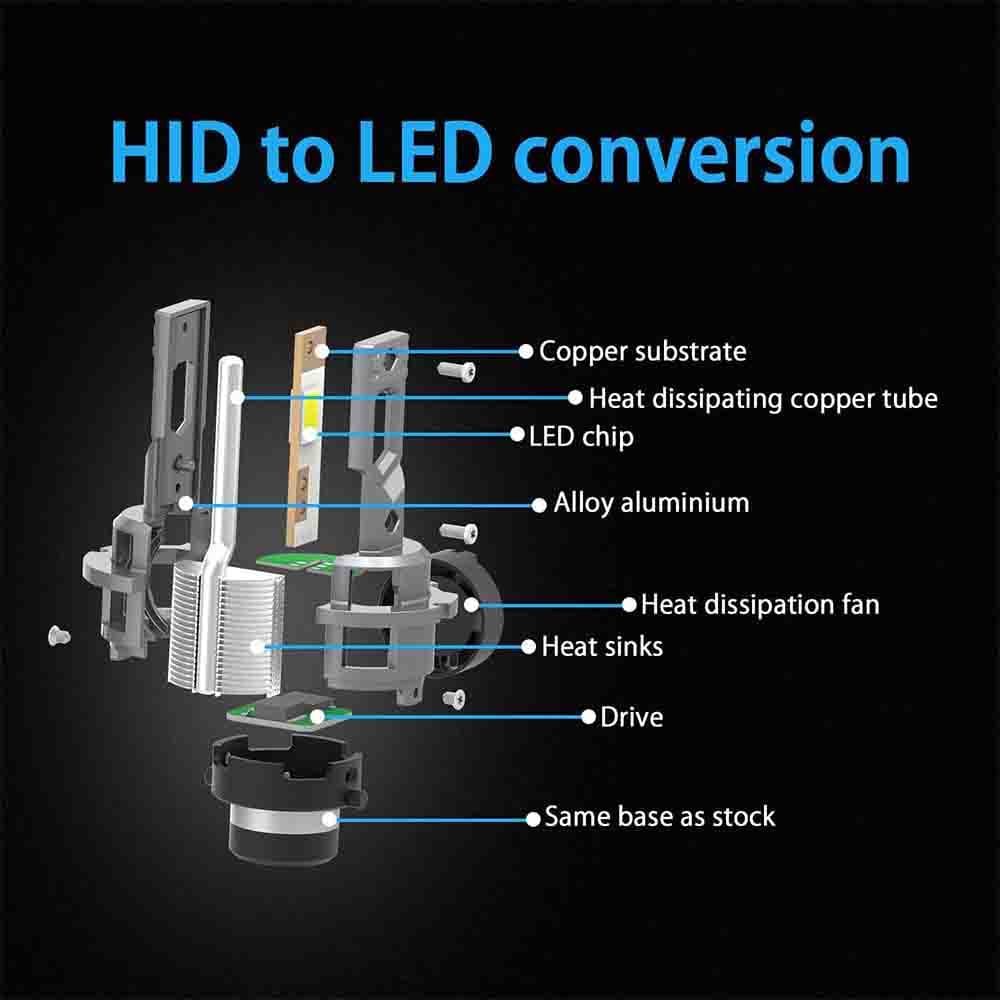 هدلایت خودرو 35 وات WinPower مدل D2S — تصویر ۷