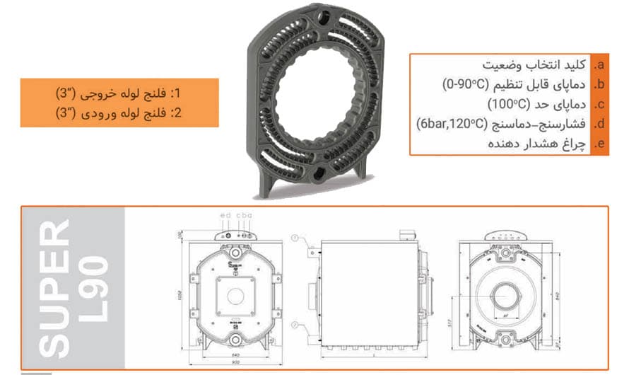 دیگ چدنی 9 پره MI3 مدل super L90-09 — تصویر ۲