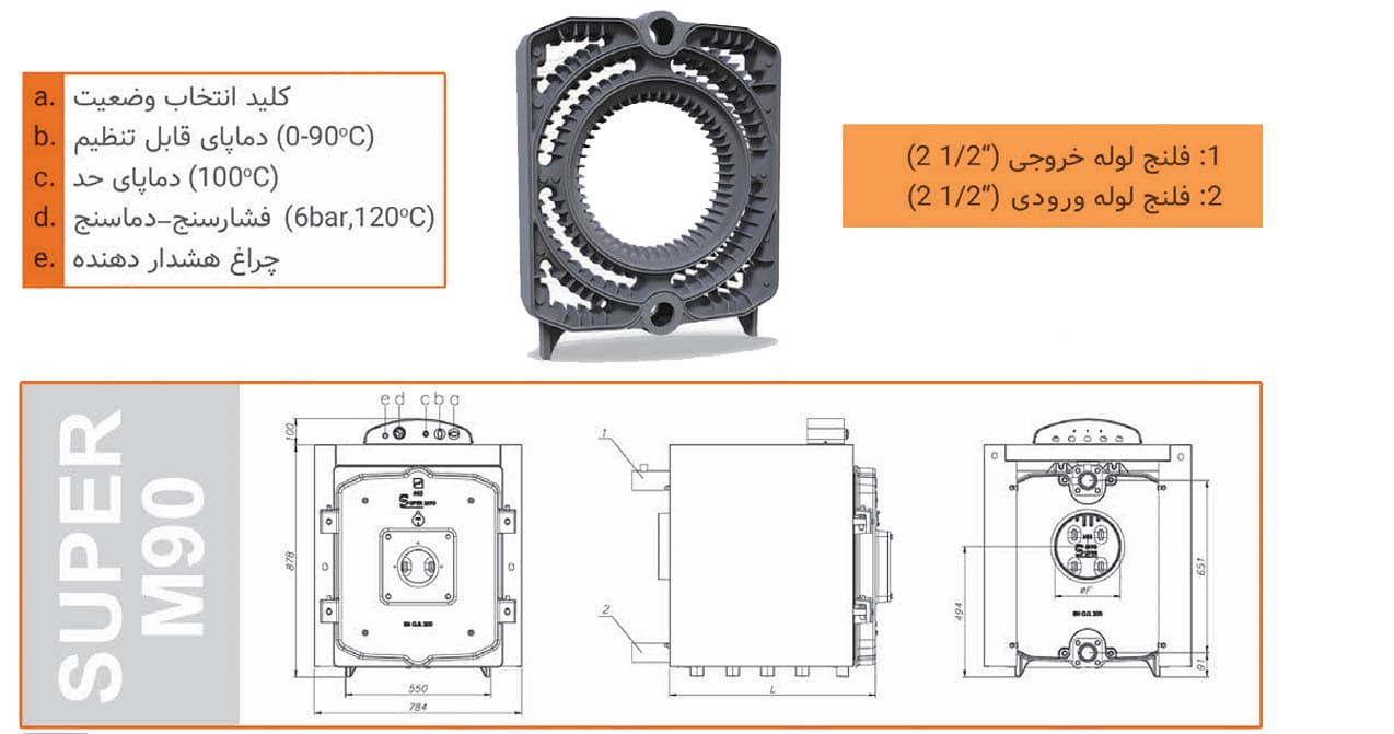 دیگ چدنی 11 پره MI3 مدل super m90-11 — تصویر ۳