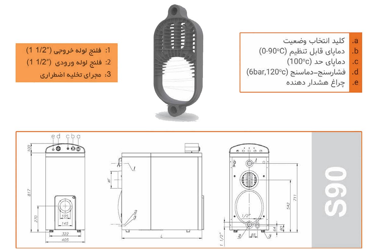 دیگ چدنی 6 پره MI3 مدل S90-06 — تصویر ۳