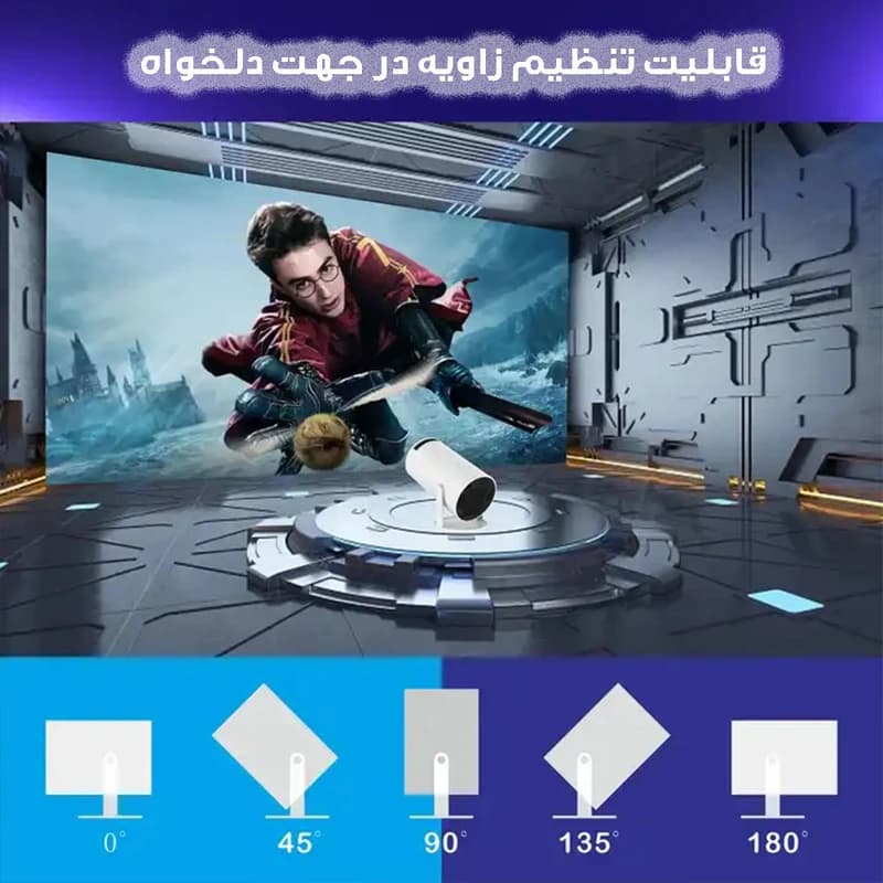 ویدئو پروژکتور قابل حمل مدل HY-300 با کیفیت 4K HD، 120 انسی لومن — تصویر ۶