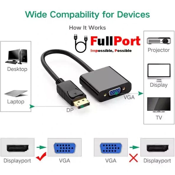 مبدل Display به VGA ایلون مدل CV1003 — تصویر ۳