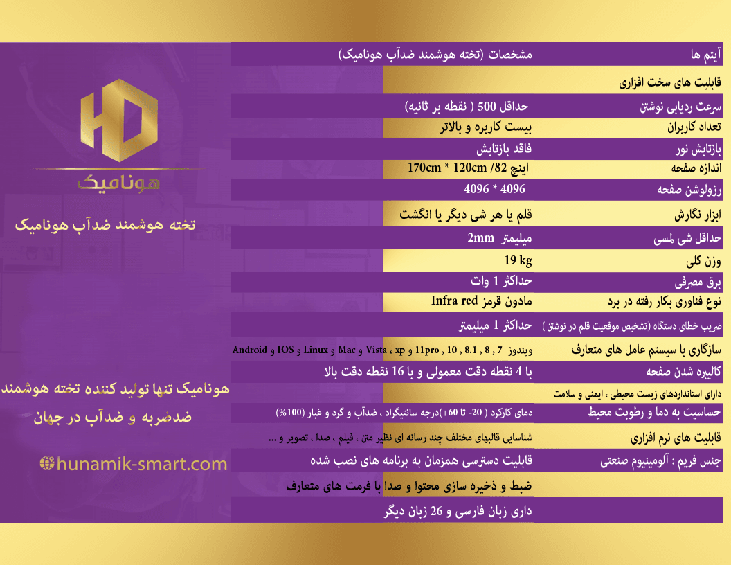 تخته هوشمند هونامیک | Hunamik Board مدل HSB09 — تصویر ۴