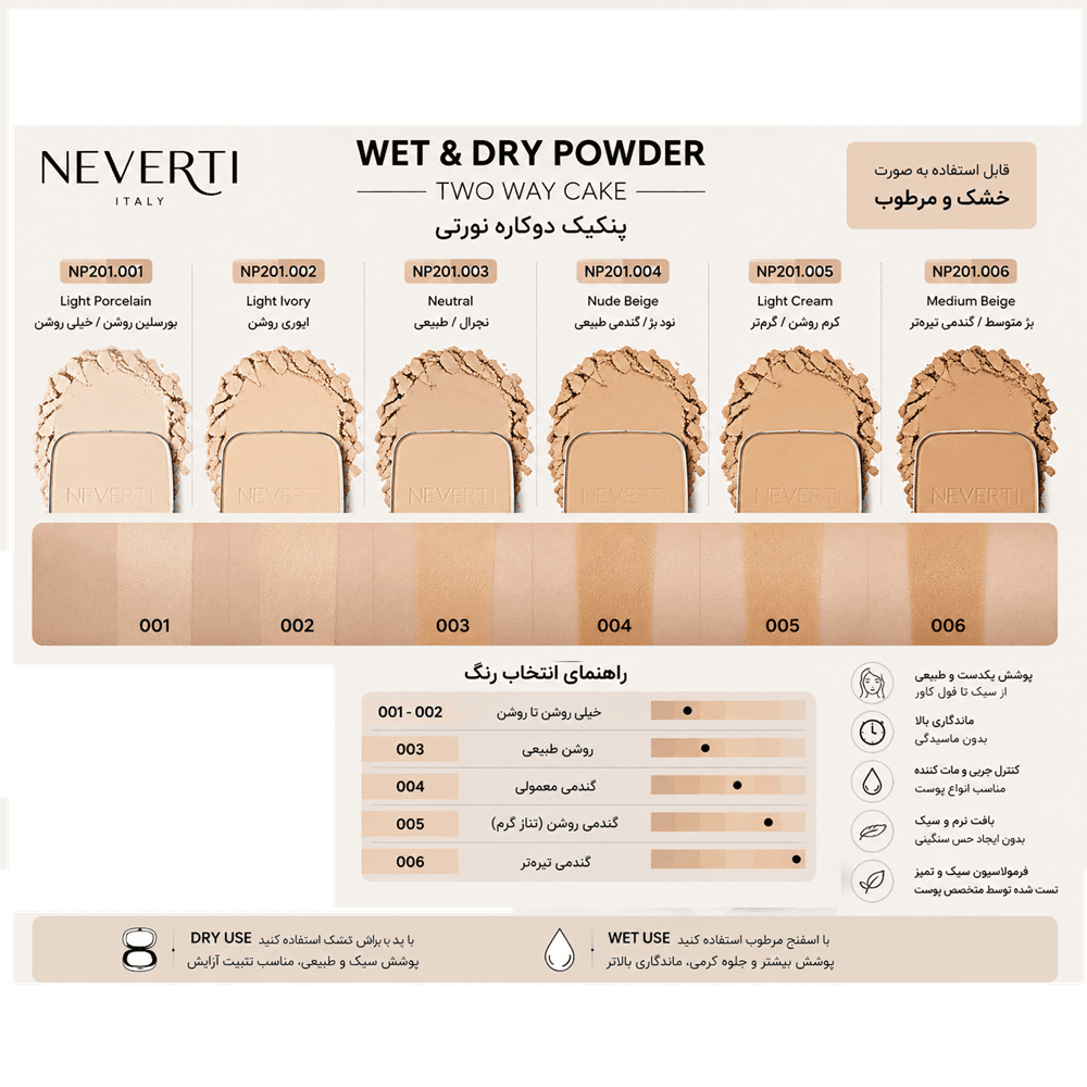 پنکیک دو کاره نورتی — تصویر ۲