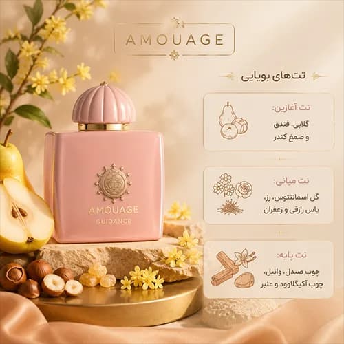 ادکلن آمواج گایدنس — تصویر ۳