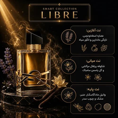 ادکلن لیبر- اسمارت — تصویر ۳