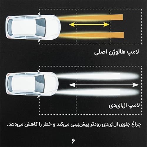 هدلایت pm 10 pro گریزلی پایه h4 — تصویر ۲